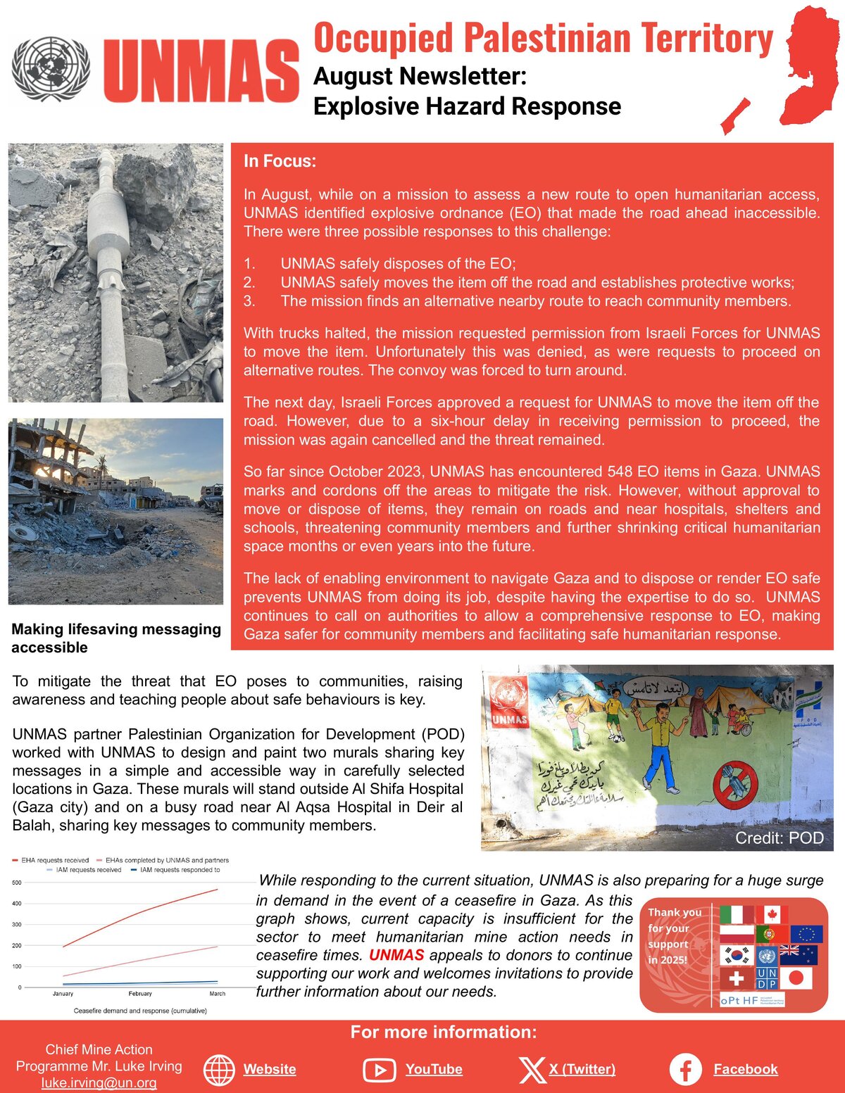 UNMAS Newsletter August 2025