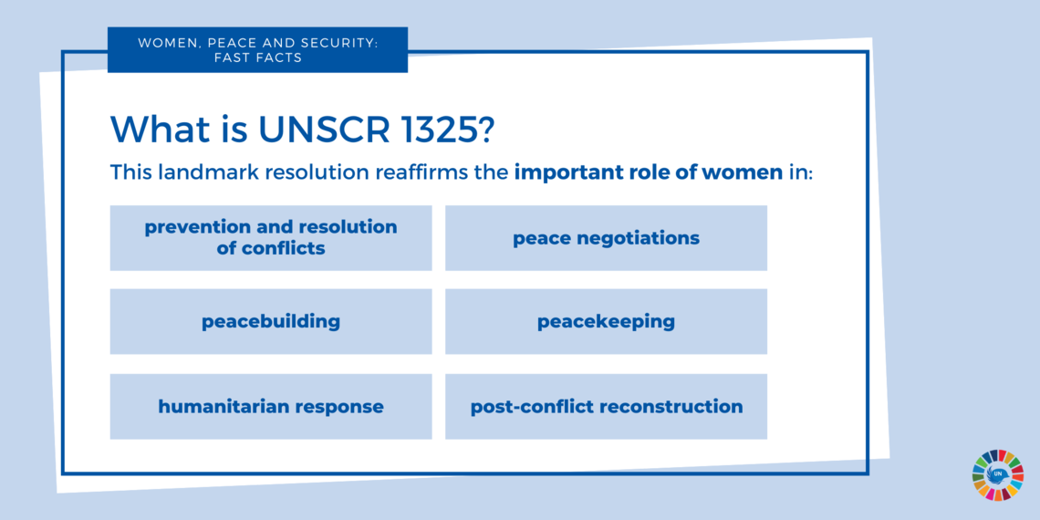 What is UNSCR 1325