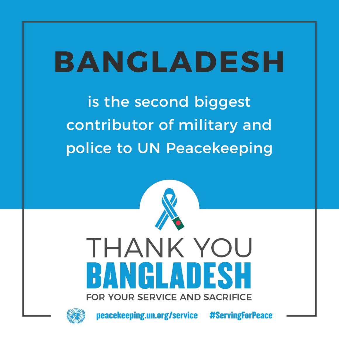 Bangladesh is the second biggest contributor of military and police